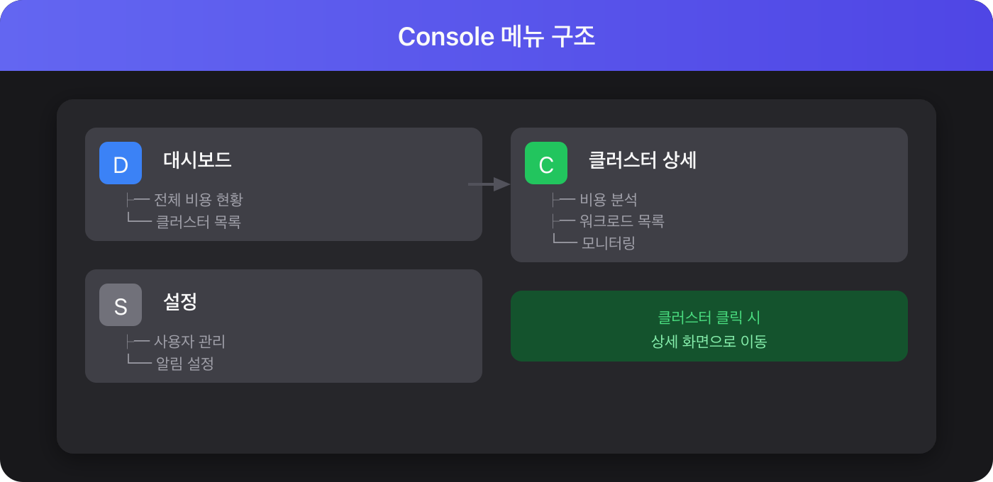 Console 메뉴 구조